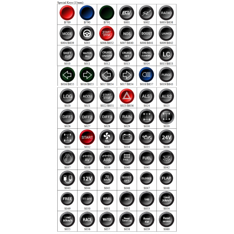Ecumaster CAN BUS Keyboard insert special