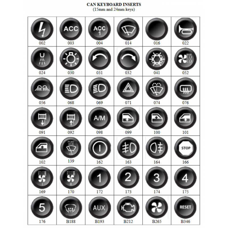 Ecumaster CAN BUS Keyboard insert